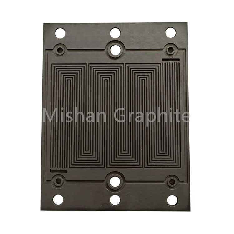 Factory Price High Quality Graphite Plate For Electrolysis