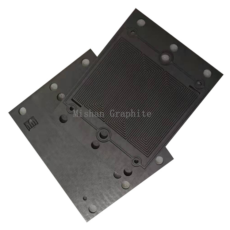 Factory Price High Quality Graphite Plate For Electrolysis