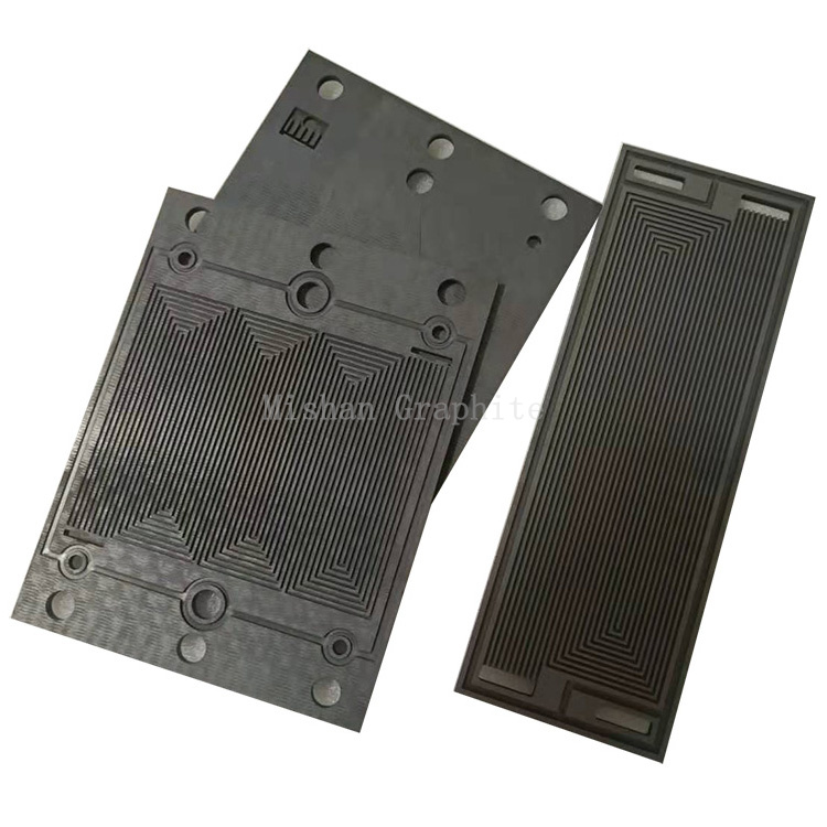Factory Price High Quality Graphite Plate For Electrolysis